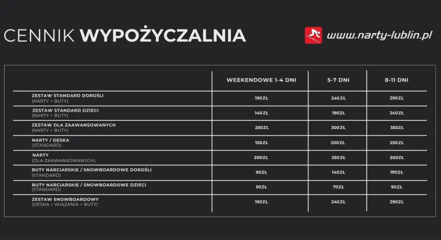 Ile kosztuje wypożyczenie nart? Oszacuj budżet na wyjazd!